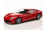 F12