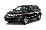 RDX