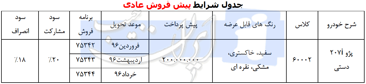 پیش فروش پژو 207I