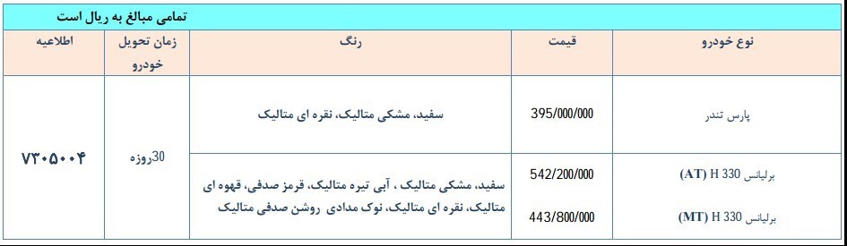 فروش محصولات پارس خودرو ویژه مردادماه