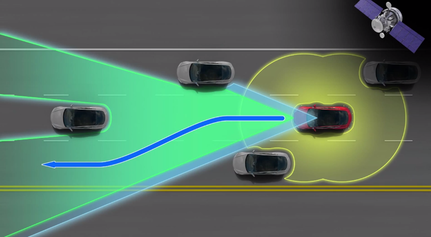 سیستم AutoPilot در مدل جدید تسلا S تکنولوژی های به کار رفته در مدل جدید تسلا