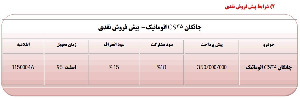 فروش خودروهای چانگان CS۳۵ و آریو آغاز شد