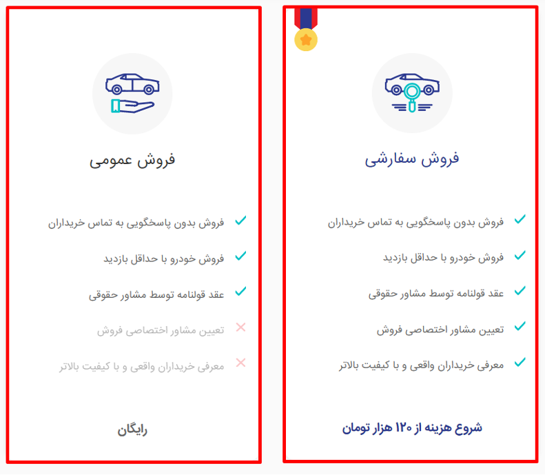 5 دلیل پایان حکمرانی فروش خودرو سنتی 5 دلیل پایان حکمرانی فروش خودرو سنتی