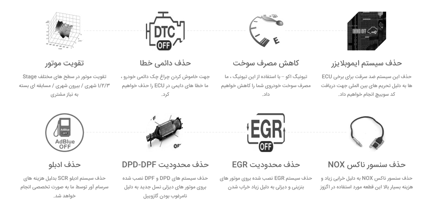 منظور از ریمپ Remap چیست؟ منظور از ریمپ Remap چیست؟