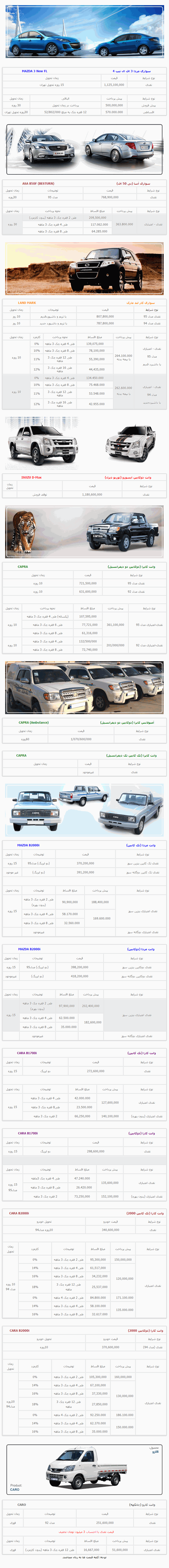 شراط فروش نقد و اقساط محصولات بهمن موتور 