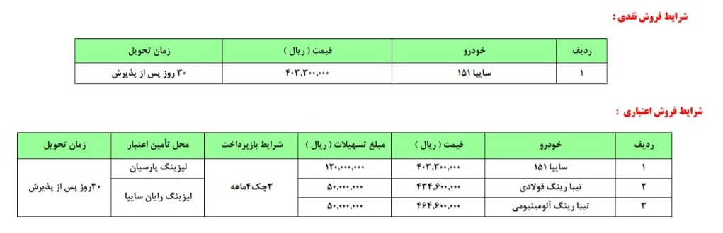 فروش نقدی و اعتباری خودروهای سایپا از امروز+ جزییات